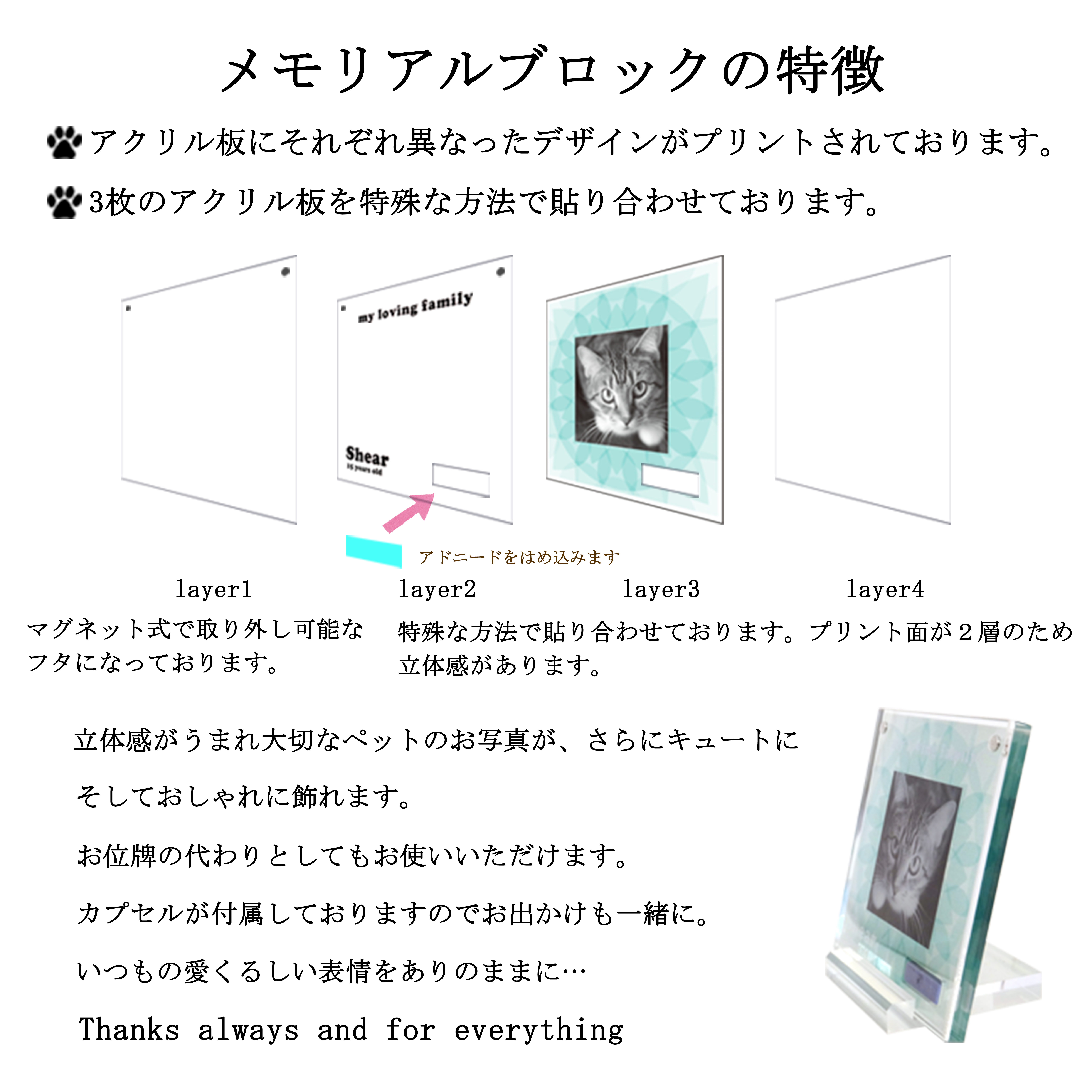 メモリアルフォトスタンド